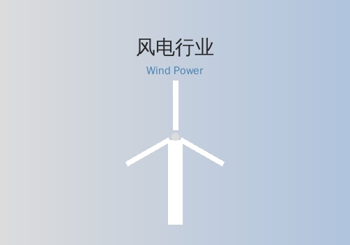 风电行业案例